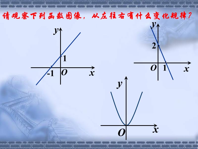 授课人陈欣妍海口市琼山中学数学组.ppt_第2页