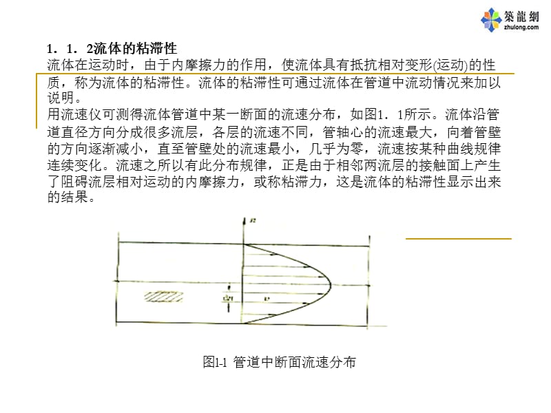 流体力学基础知识课件.ppt_第3页