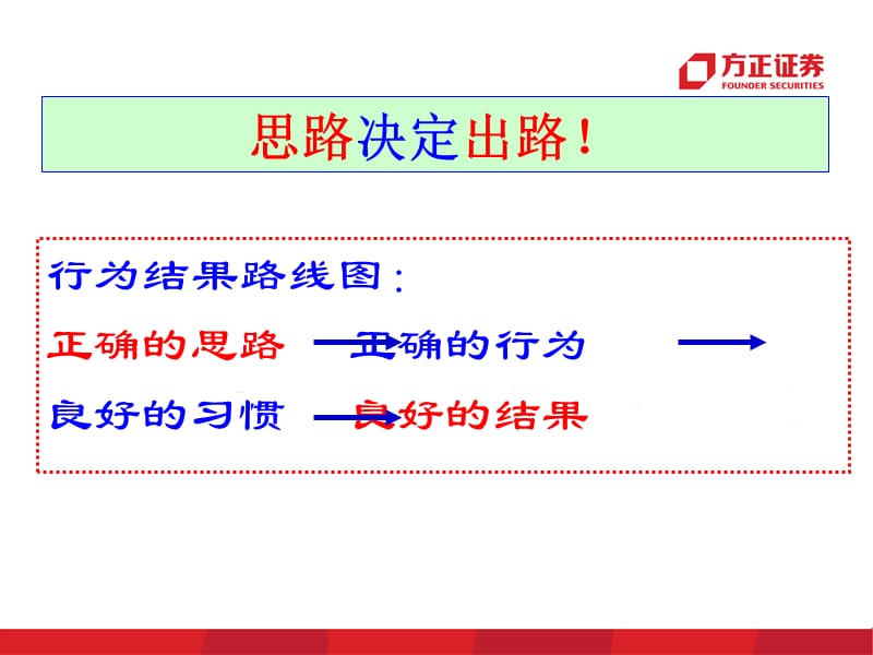 金正解套系列之九在股指期货中如何运用金正解套战法.ppt_第2页