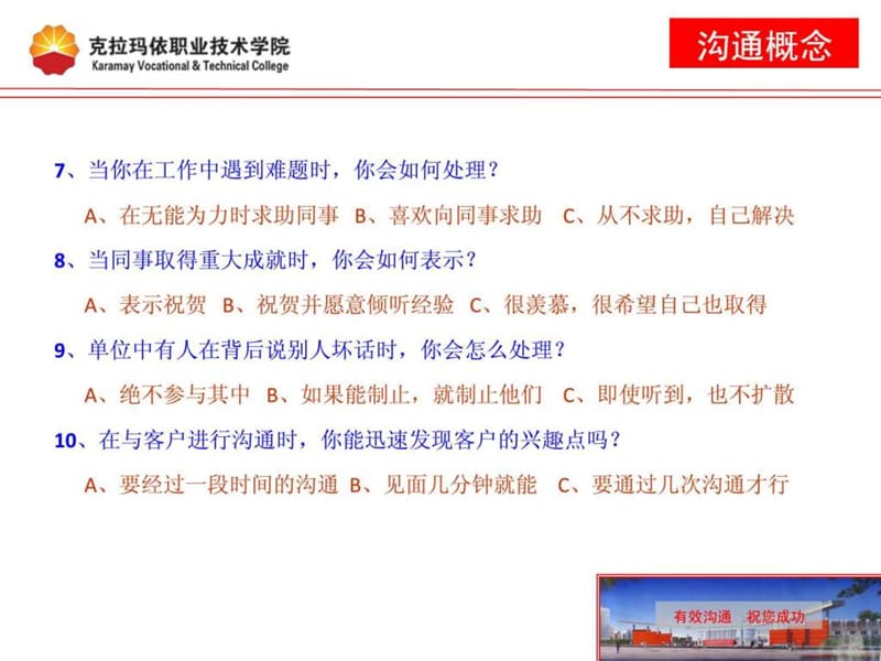 高效沟通方式和技巧.ppt.ppt_第3页