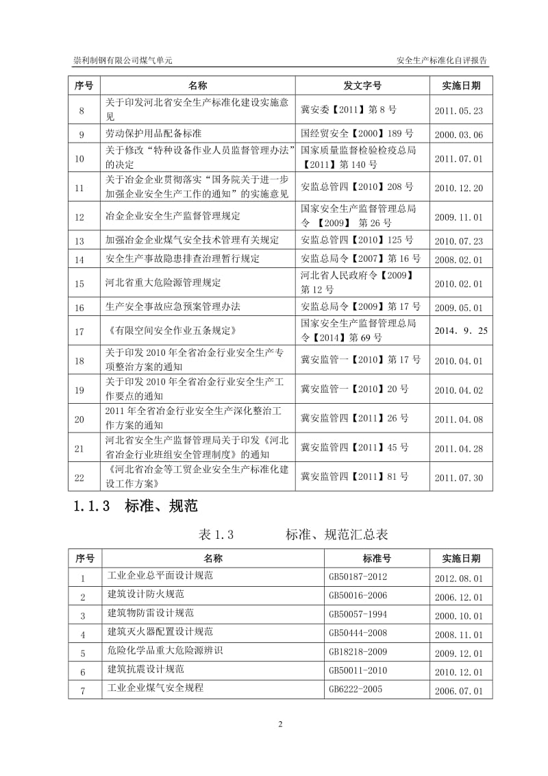 冶金行业安全标准化(煤气单元)安全生产标准化自评报告.doc_第3页