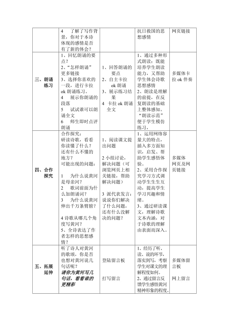 2019年黄河颂教学设计及流程图精品教育.doc_第2页