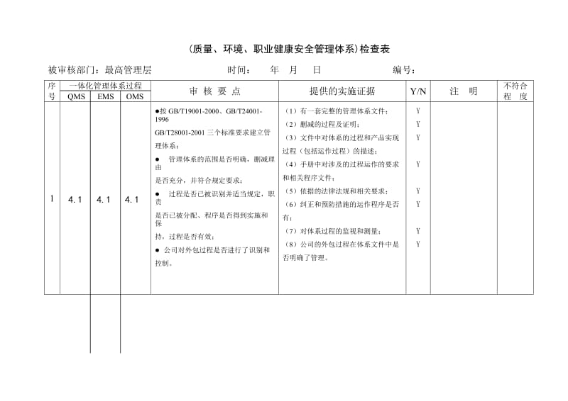 质量 环境 职业健康安全一体化管理体系内部审核检查表.doc_第2页