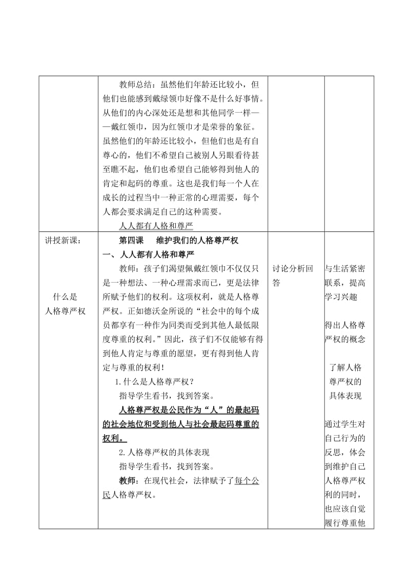 2019年教学设计：维护我们的人格尊严精品教育.doc_第2页