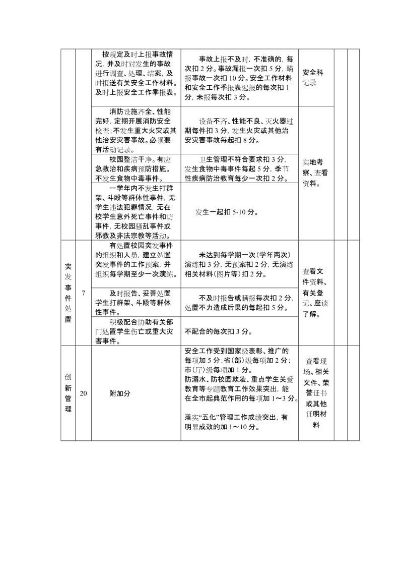 “等级平安校园”创建考核标准.doc_第3页