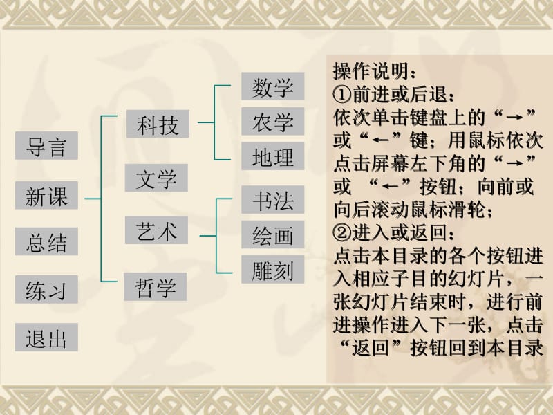 七年级上册第21、22课《承上启下的魏晋南北朝文化（一）（二）》课件.ppt.ppt_第2页