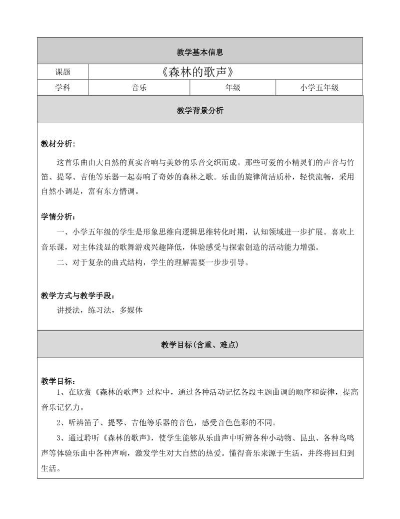 2019年教学设计森林的歌声精品教育.doc_第1页