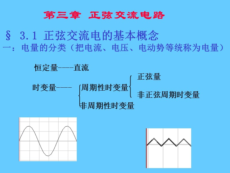 正弦交流电路.ppt_第1页