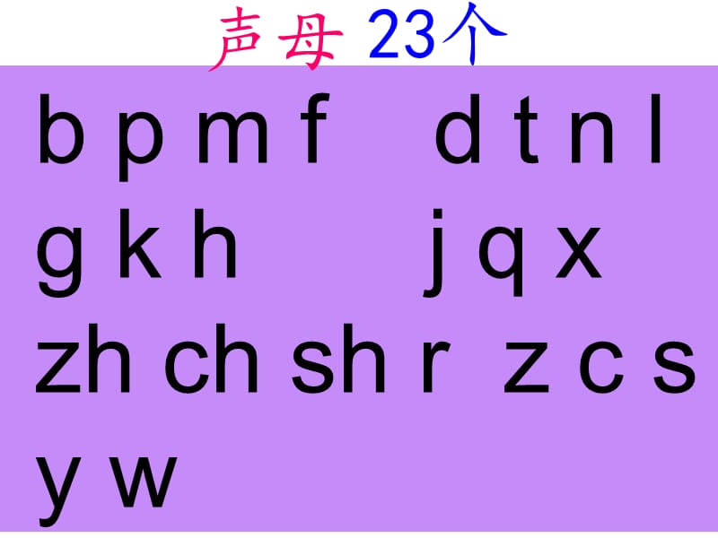 一年级语文上册汉语拼音《复习二》课件2.ppt_第3页