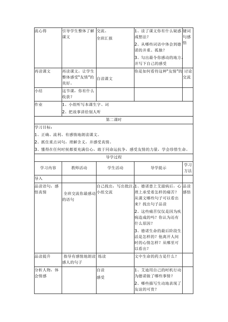 2019年生命的药方导学案精品教育.doc_第2页