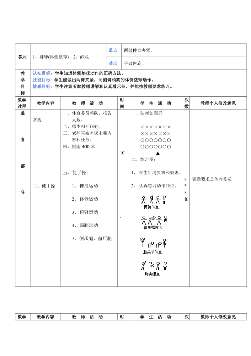 2019年排球体侧垫球精品教育.doc_第1页