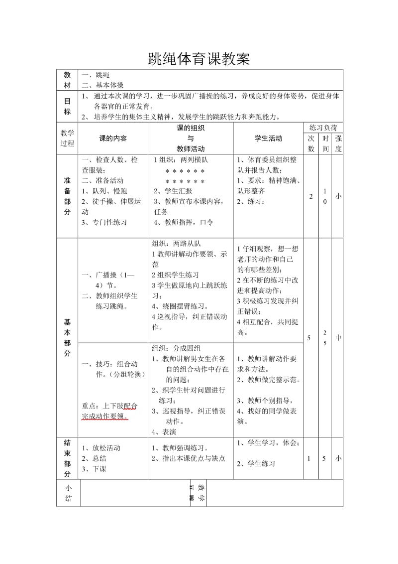 2019年跳绳体育课教案x精品教育.docx_第1页