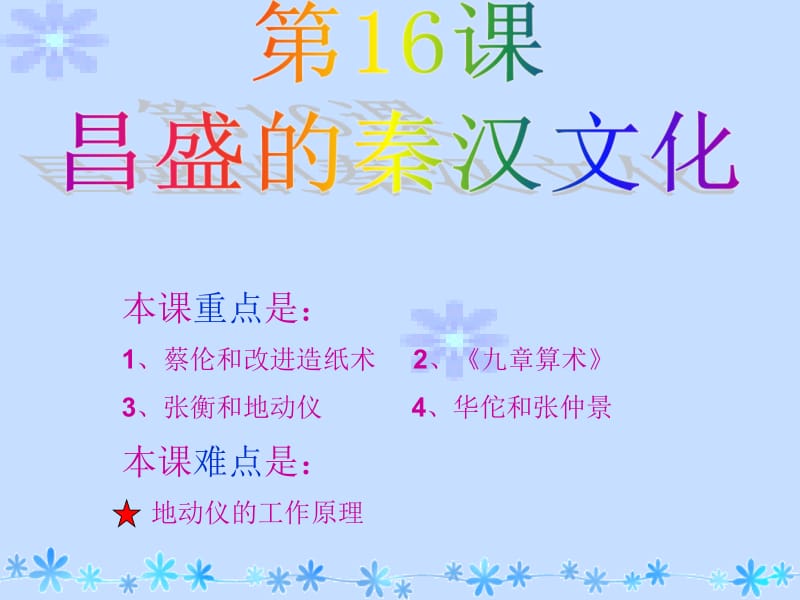 16昌盛的秦汉文化课件.ppt_第3页