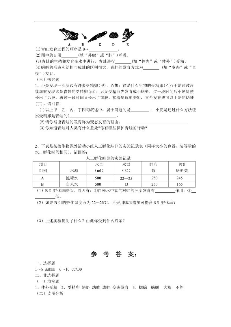 2019年生物：21.4《两栖类的生殖与发育》同步练习（苏教版八年级下）精品教育.doc_第2页