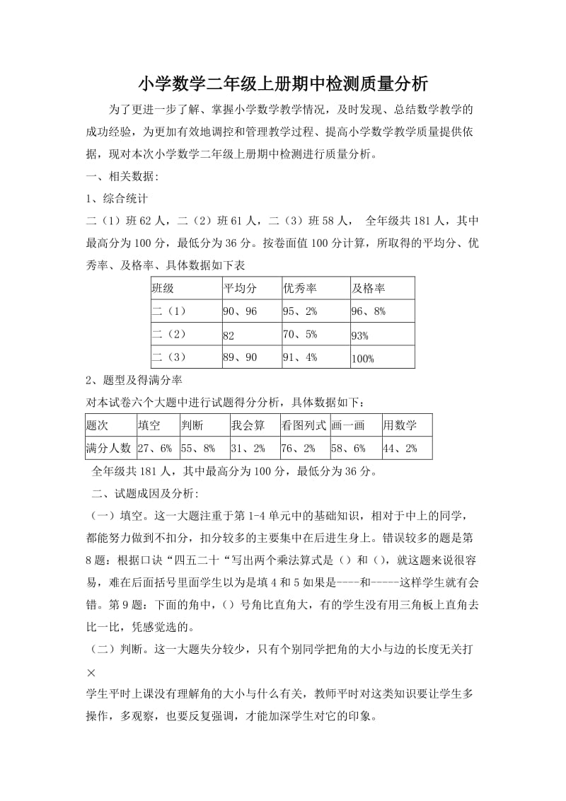 2019年小学数学二年级上册期中检测质量分析精品教育.doc_第1页