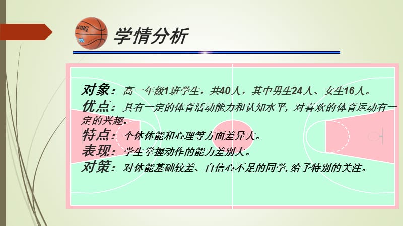 2019年教师演示文稿篮球原地单手肩上投篮精品教育.ppt_第3页