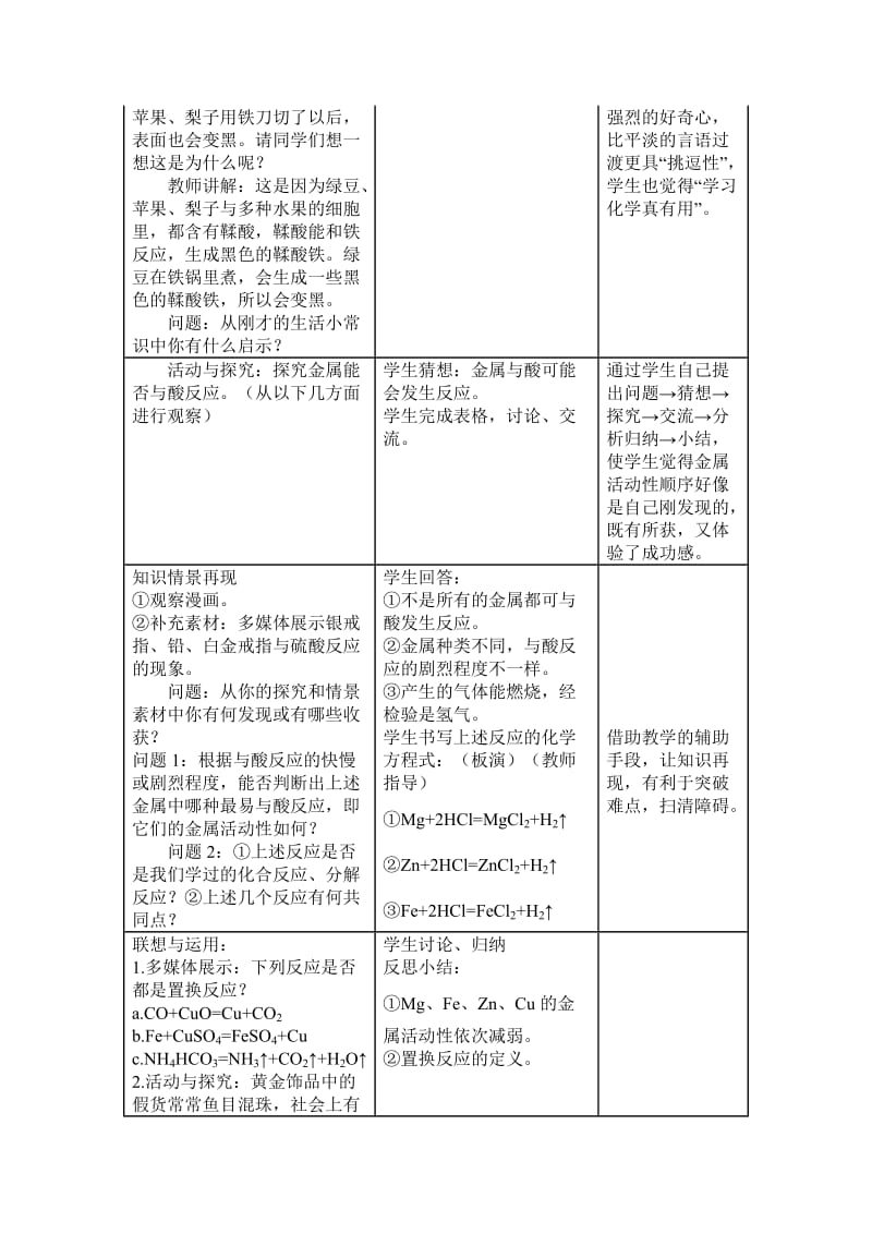 2019年金属的化学性质(教学设计与反思)精品教育.doc_第2页