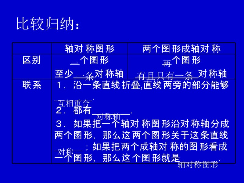 12.1轴对称第二课时.ppt_第2页