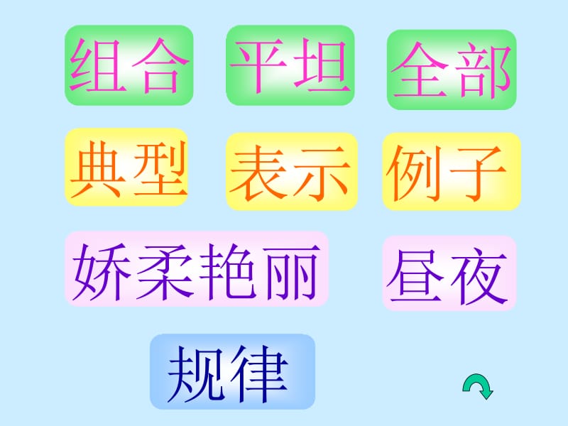 12植物的睡眠.ppt_第2页