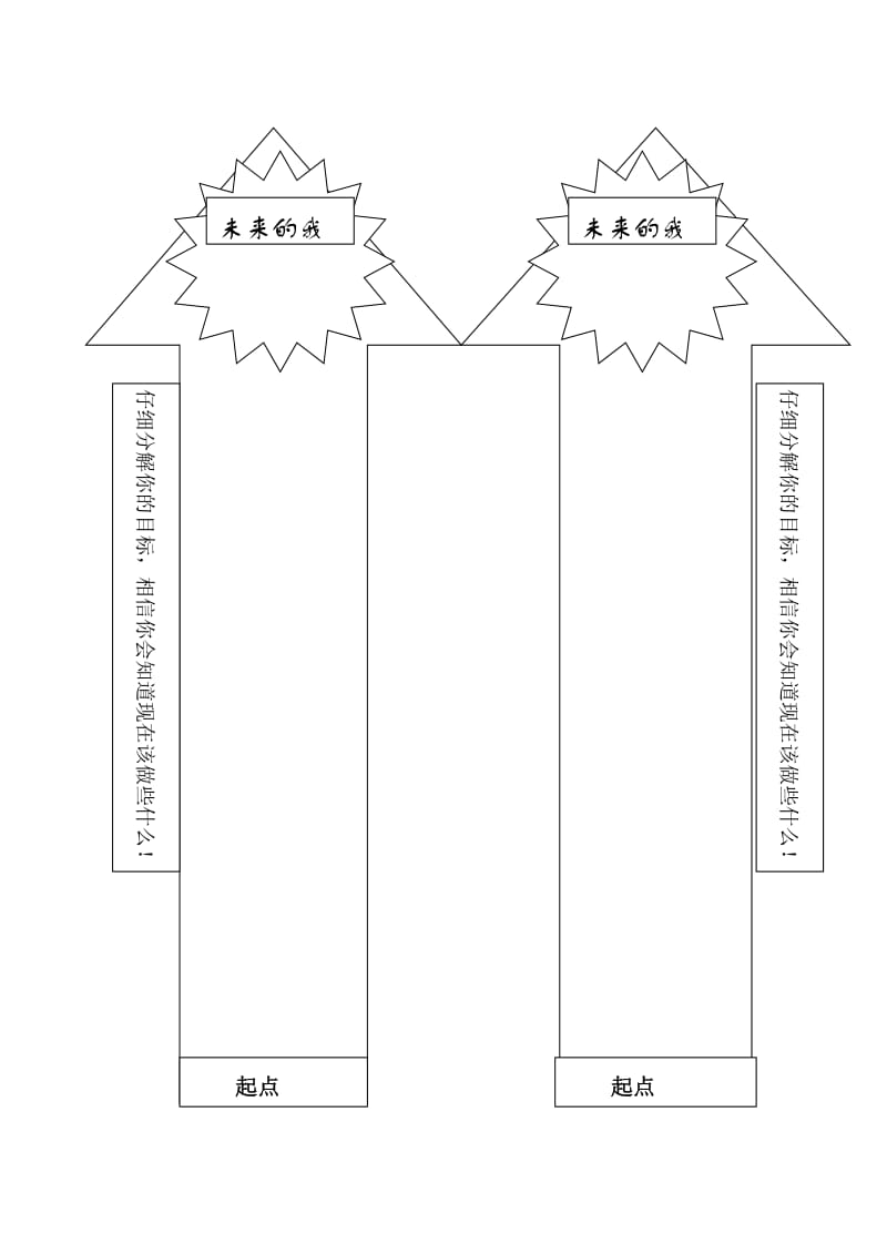 2019年导学案：自我新形象规划图精品教育.doc_第1页