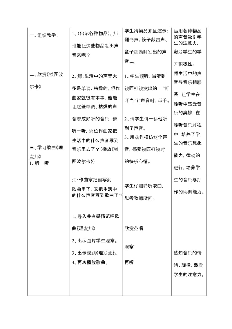 2019年理发师教学设计精品教育.doc_第3页