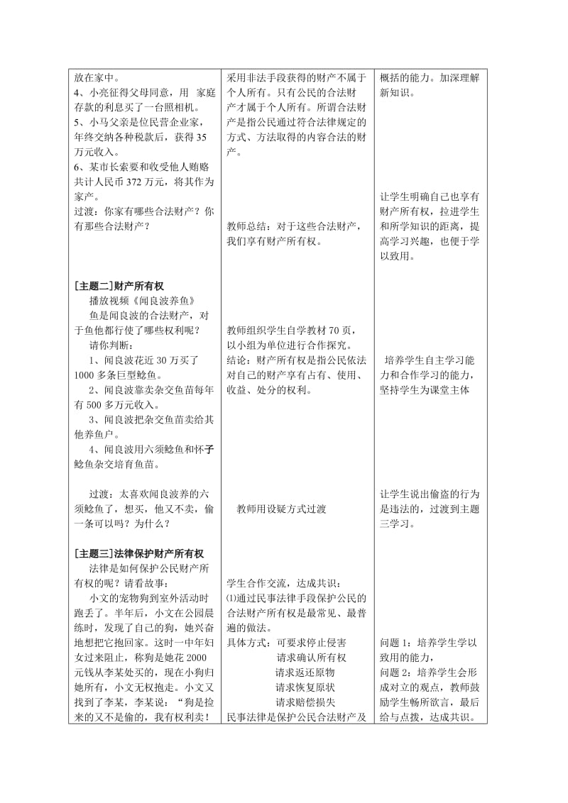 2019年邱群红《财产属于谁》教学设计精品教育.doc_第2页