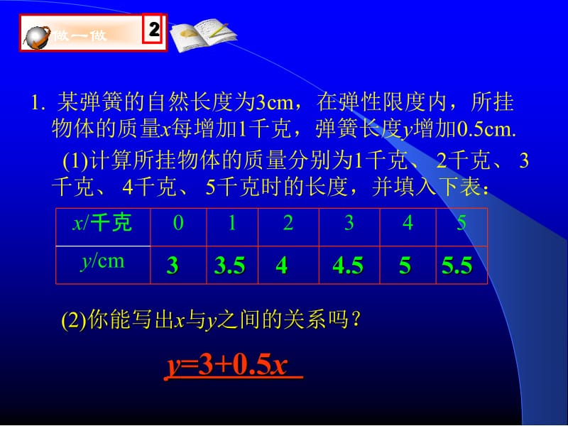 一次函数演示文稿.ppt_第3页