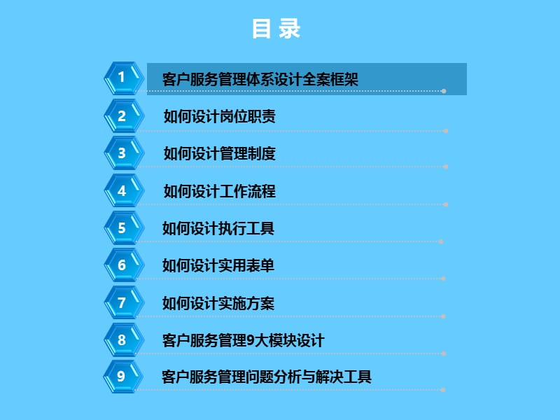 客户服务管理体系设计全案.ppt_第3页