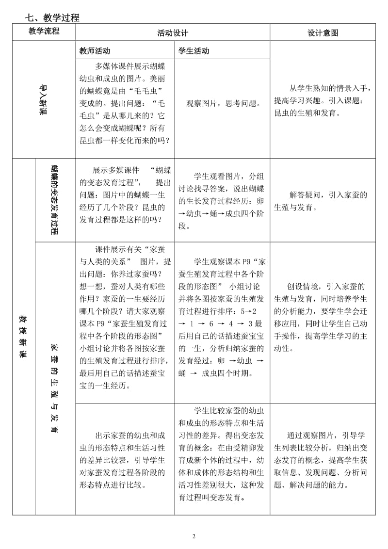 2019年昆虫的生殖和发育教学设计1精品教育.doc_第2页