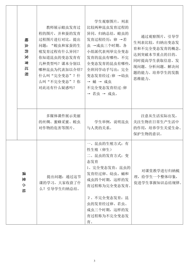 2019年昆虫的生殖和发育教学设计1精品教育.doc_第3页