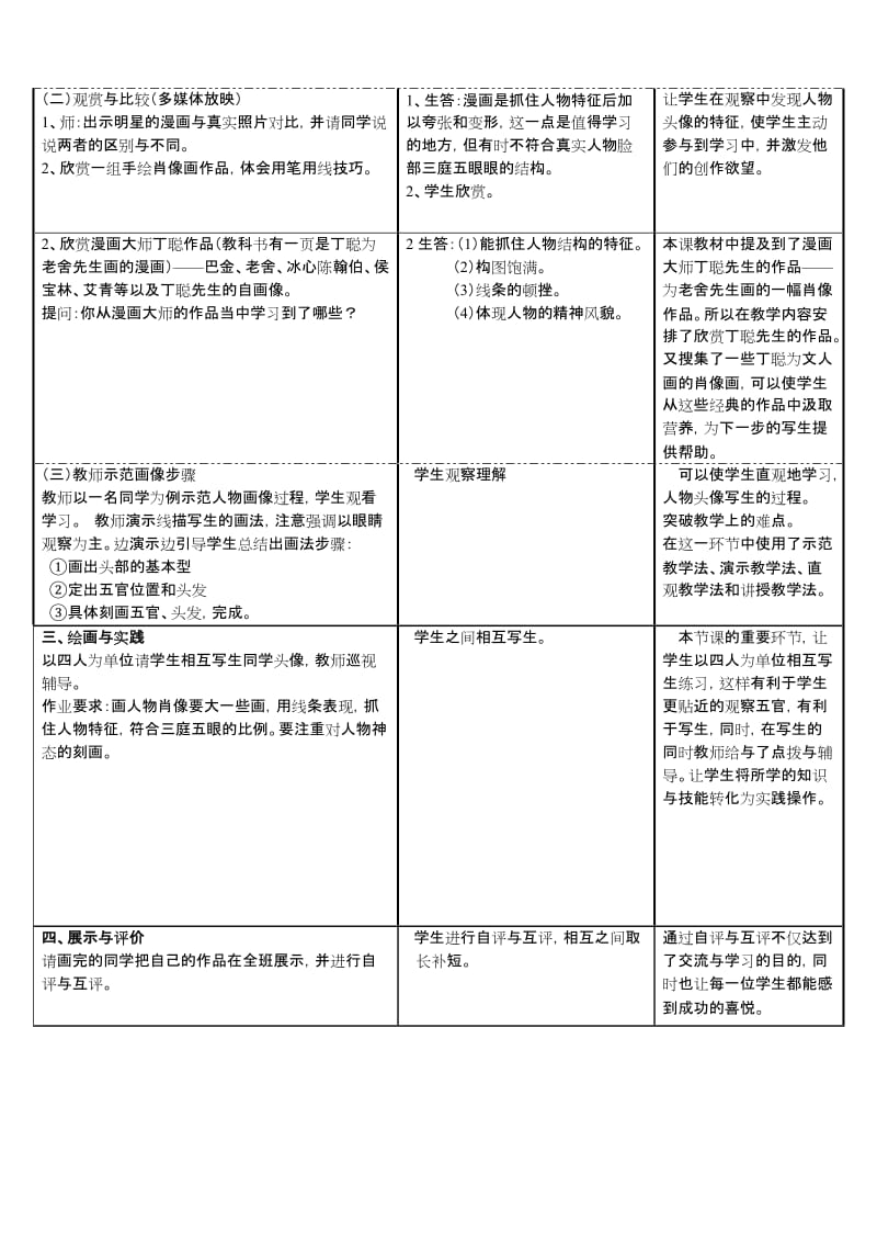 2019年给同学画张像教学设计——36中刘阳精品教育.doc_第2页