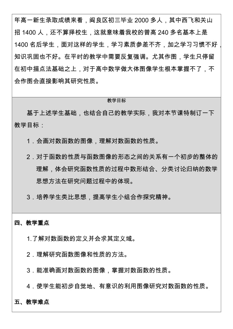 2019年模块三作业（对数函数的图象和性质）x精品教育.docx_第2页