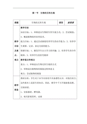 2019年生物：21.1《生物的无性生殖》教学设计（苏教版八年级下）精品教育.doc