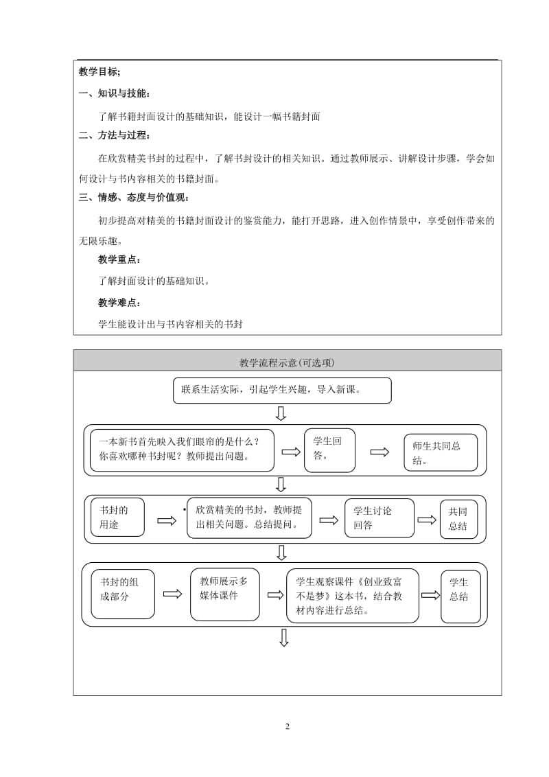 2019年美术蒋凯教学设计精品教育.doc_第2页