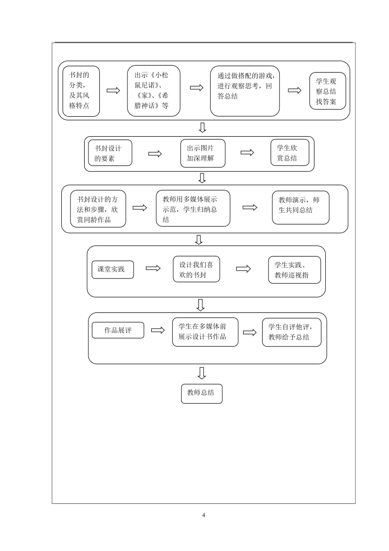 2019年美术蒋凯教学设计精品教育.doc_第3页