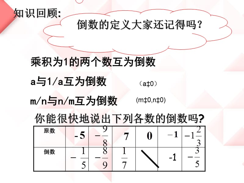 七年级有理数的除法1.ppt.ppt_第2页