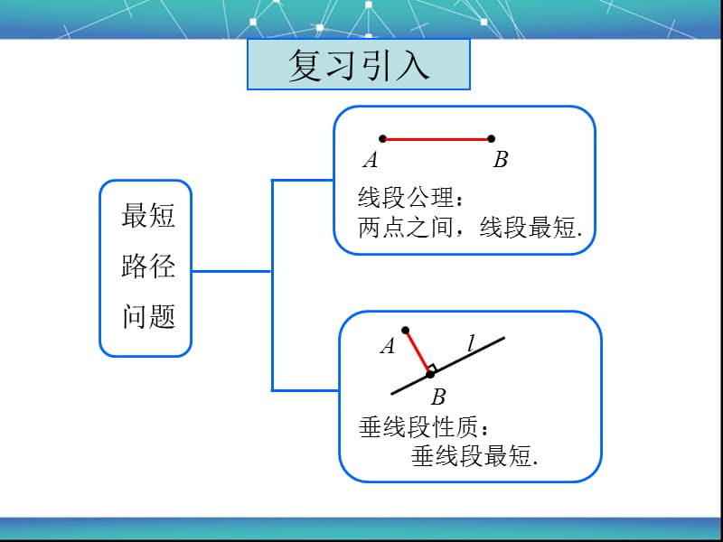 13.4_课题学习__最短路径问题.ppt.ppt_第2页