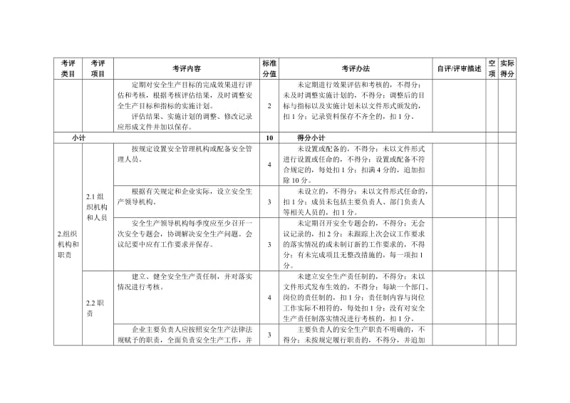 造纸企业安全生产标准化评定标准.doc_第3页