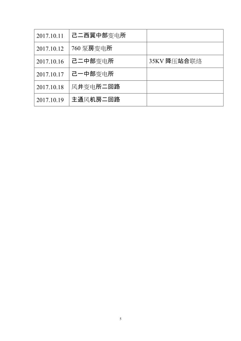 高压电气定期试验方案.doc_第3页