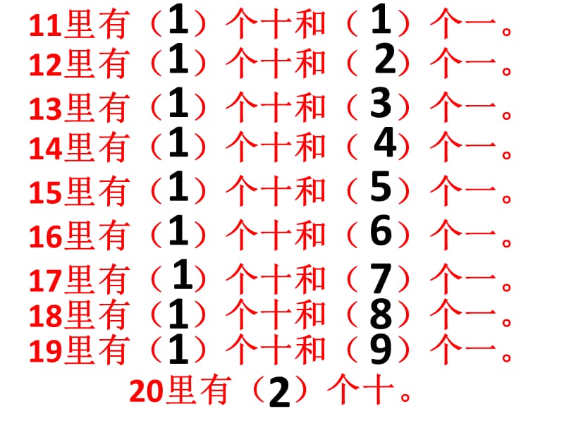 11——20各数的认识第二课时.ppt_第3页