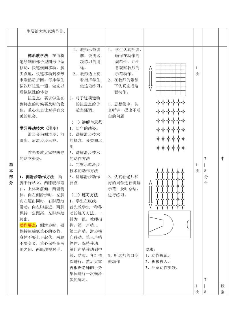 2019年篮球教案__滑步精品教育.doc_第2页