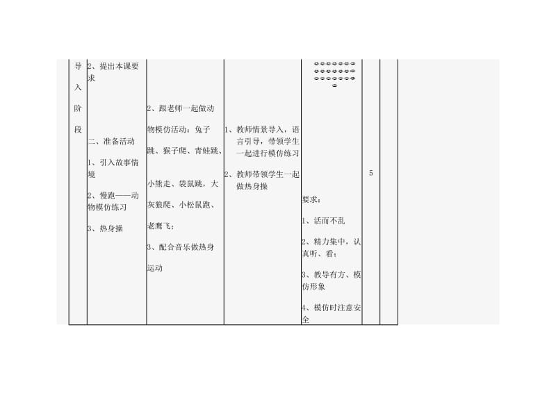 2019年小学体育课障碍跑教学设计精品教育.doc_第2页