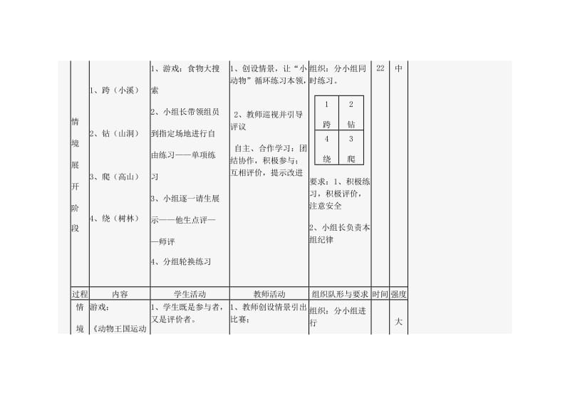 2019年小学体育课障碍跑教学设计精品教育.doc_第3页