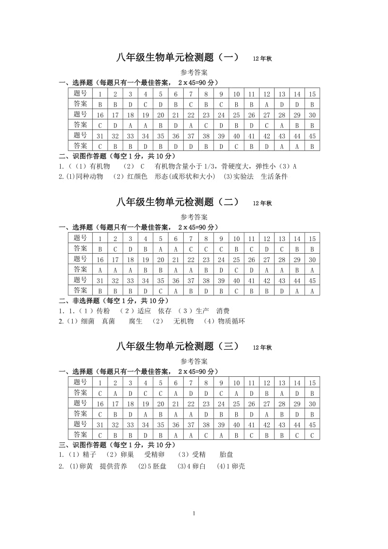 2019年送杜少府之任蜀州教学设计精品教育.doc_第1页