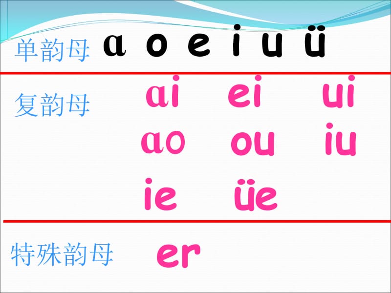 一年级上册《an_en_in》课件.ppt_第2页