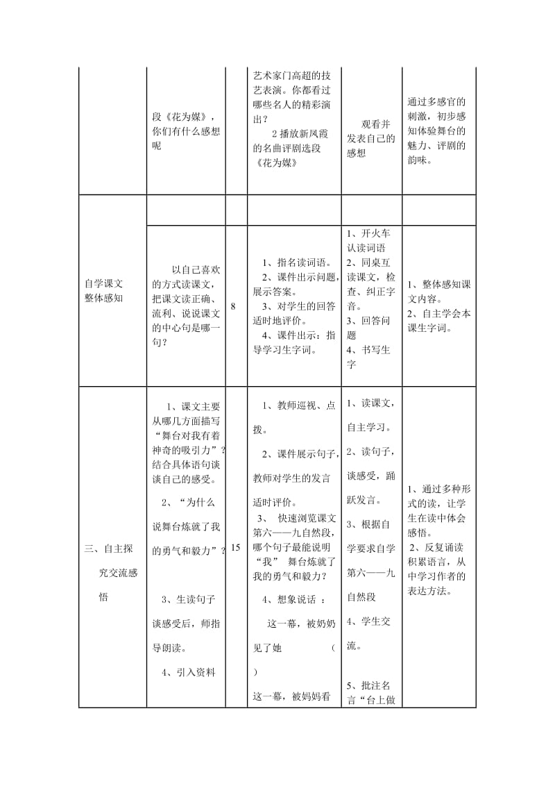 2019年我的舞台授导性教学设计精品教育.doc_第3页