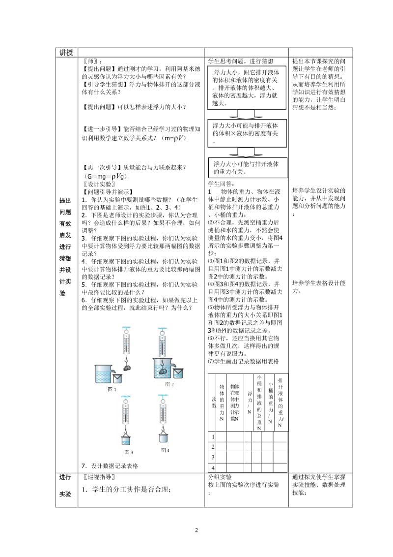 2019年教学设计：《阿基米德原理》精品教育.doc_第2页