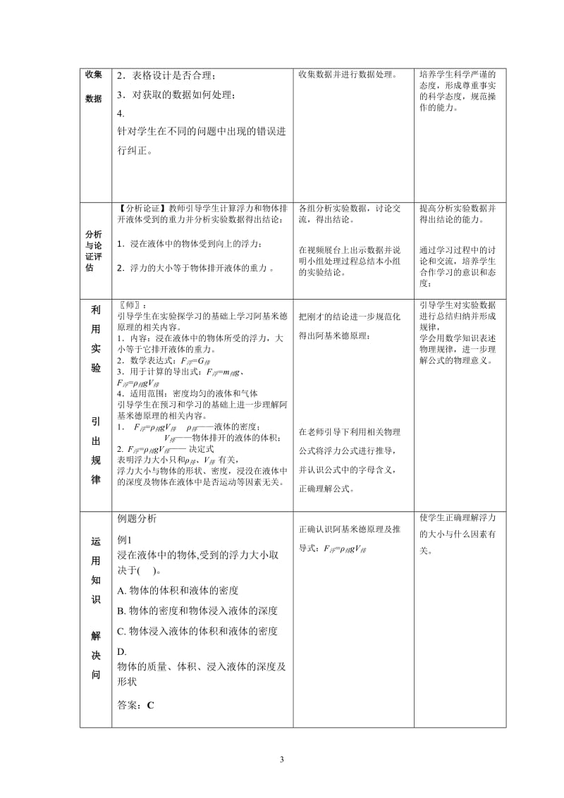 2019年教学设计：《阿基米德原理》精品教育.doc_第3页