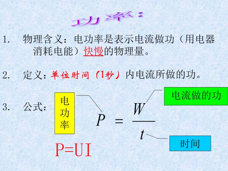 13.2电功率.ppt_第2页