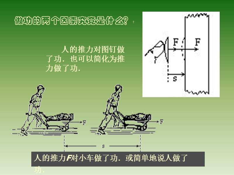 九年级物理关于功.ppt_第3页